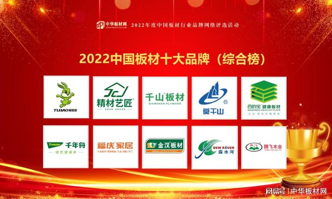 2022年度中国板材十大品牌总排行榜公布(图2)