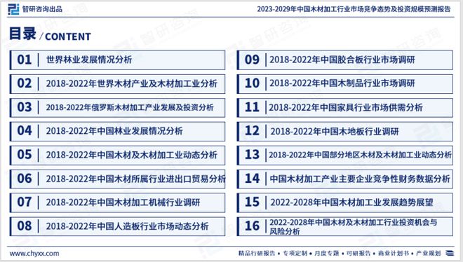pp电子平台登录2023版中国木材加工行业发展前景预测报告（智研咨询重磅发布）(图2)